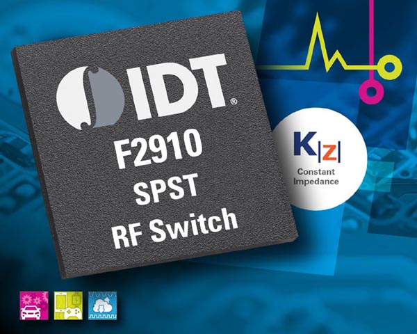 IDT - F2910