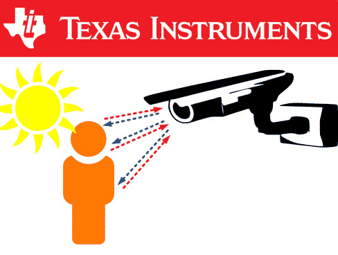 Система 3D-зрения от Texas Instruments