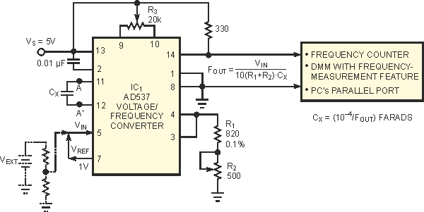 VFC makes simple capacitance meter