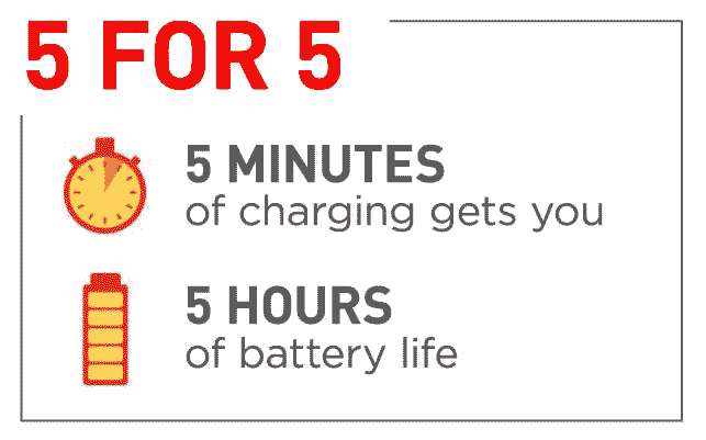 New Qualcomm Quick Charge 4 Delivers up to 20% Faster Charging, Improved Efficiency