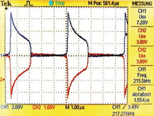 Обзор зарубежных журналов по радиоэлектронике. Еlektоr Elеctrоnics