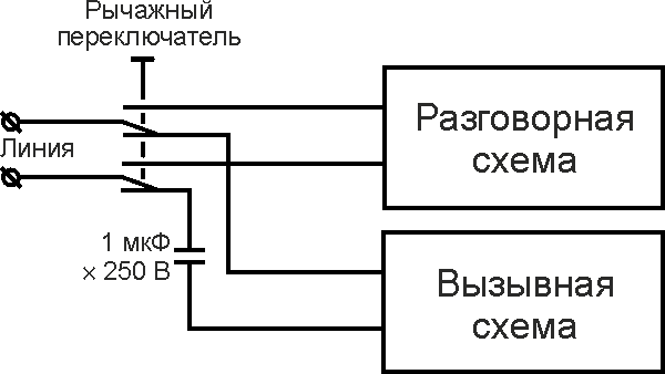 Приставки директор-секретарь и разветвитель линии 1х2