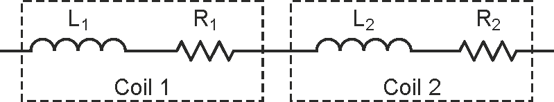 High frequency Helmholtz coils generate magnetic fields