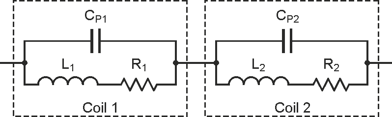 High frequency Helmholtz coils generate magnetic fields