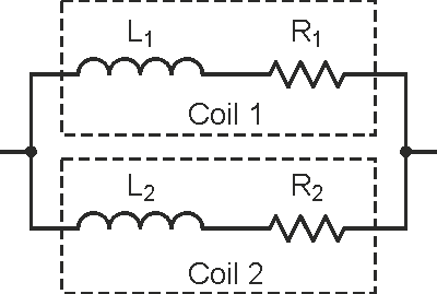 High frequency Helmholtz coils generate magnetic fields