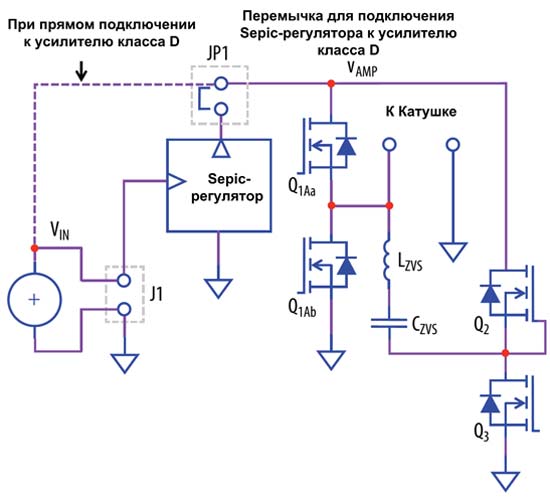 Подключение и отключение SEPIC-регулятора на плате усилителя из набора EPC9511