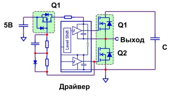 Использование транзисторной сборки EPC2107 от EPC