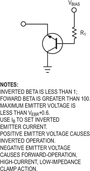 Inverted bipolar transistor doubles as a signal clamp