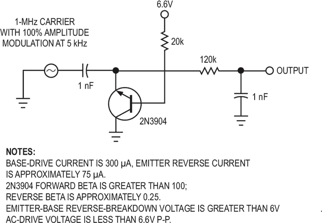 Inverted bipolar transistor doubles as a signal clamp