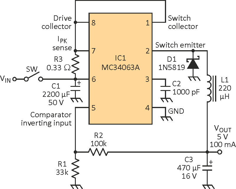 Also Powers FM Receiver