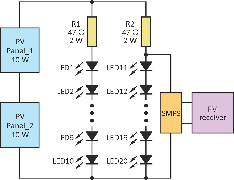 Also Powers FM Receiver