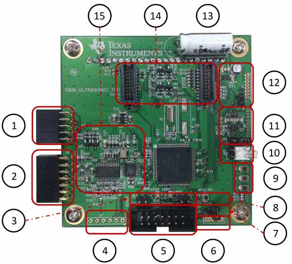 Готовое решение ультразвукового счетчика воды от Texas Instruments