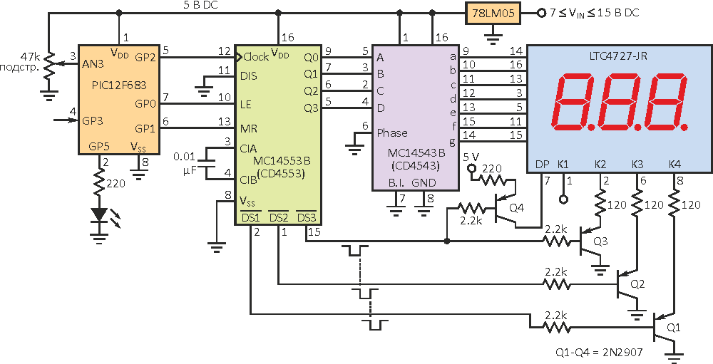 Versatile Voltage-to-Pulse Train Converter Supports Sensor