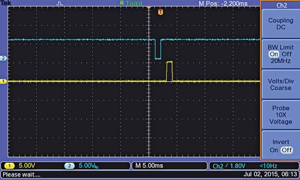 Versatile Voltage-to-Pulse Train Converter Supports Sensor Data I/O