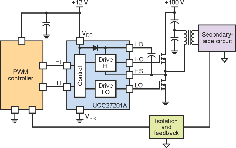 Applying MOSFETs to Today Power-Switching Designs