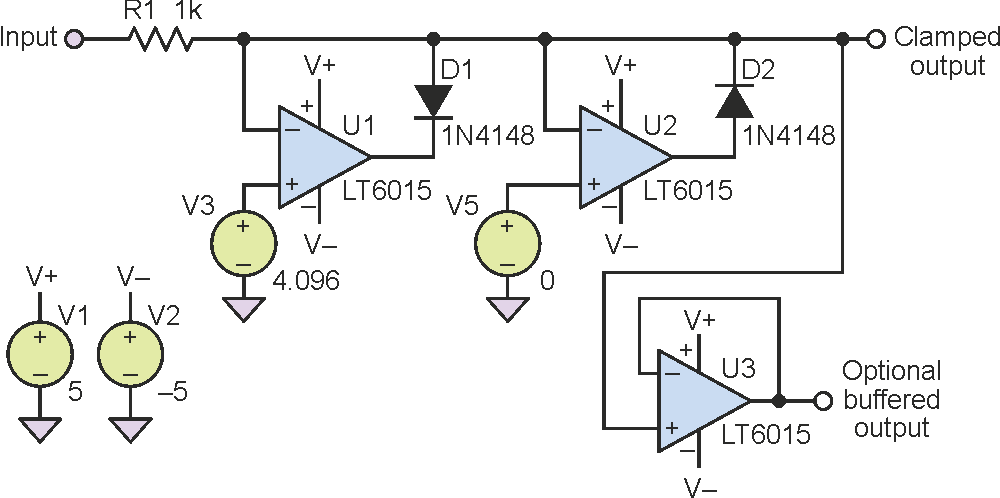 Op Amps Make Precision Clipper, Protect ADC