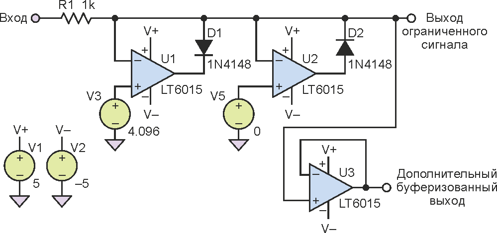 Прецизионный ограничитель на ОУ для защиты входов АЦП