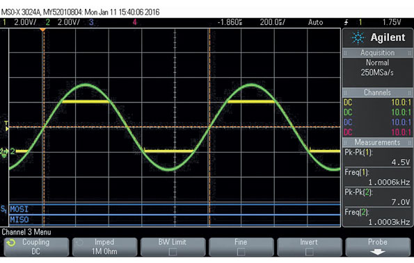 Op Amps Make Precision Clipper, Protect ADC