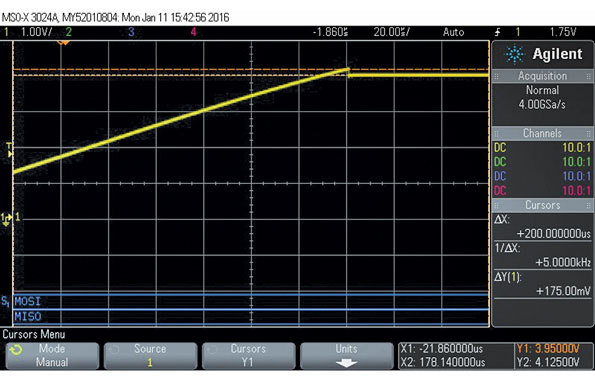 Op Amps Make Precision Clipper, Protect ADC