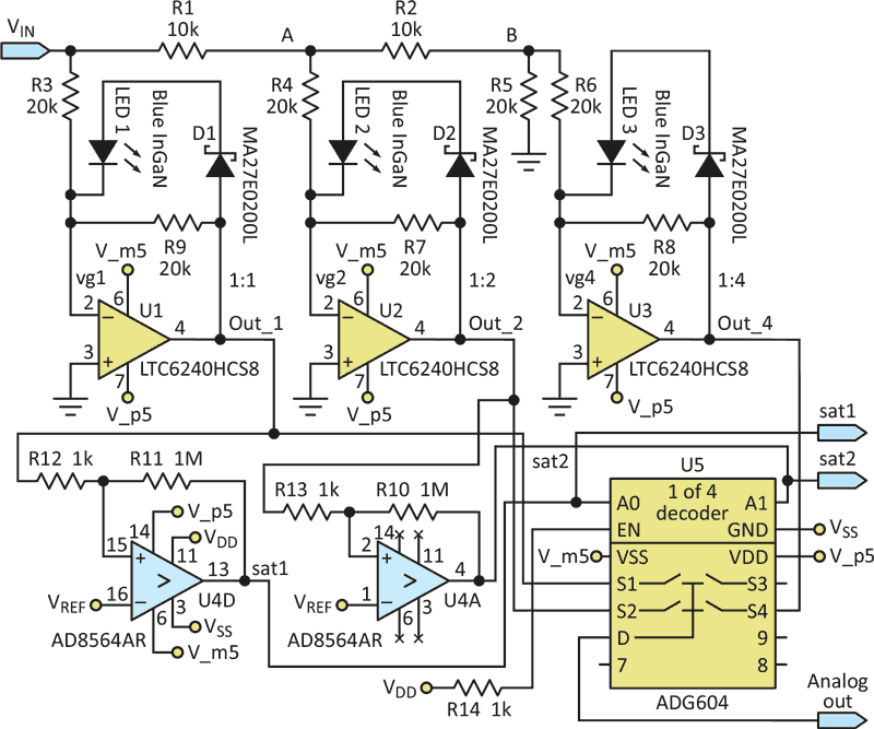 Optimize High-Voltage Measurements with Self-Adjusting Attenuator