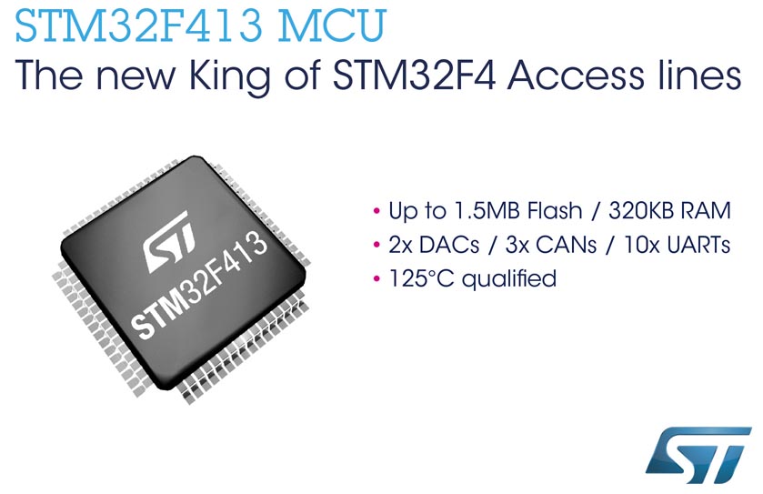 STMicroelectronics - STM32F413, STM32F423