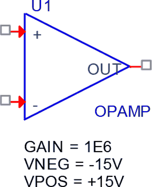 Идеализированная PSpice модель полностью дифференциального операционного усилителя