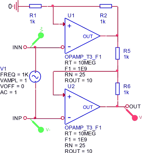 Идеализированная PSpice модель полностью дифференциального операционного усилителя