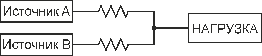 Работа нескольких источников питания на общую нагрузку: возможные варианты и компромиссы