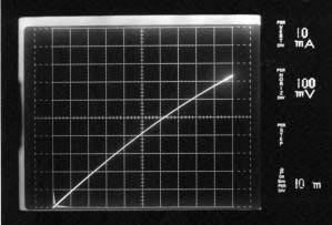 JFET-based DC/DC converter operates from 300-mV supply