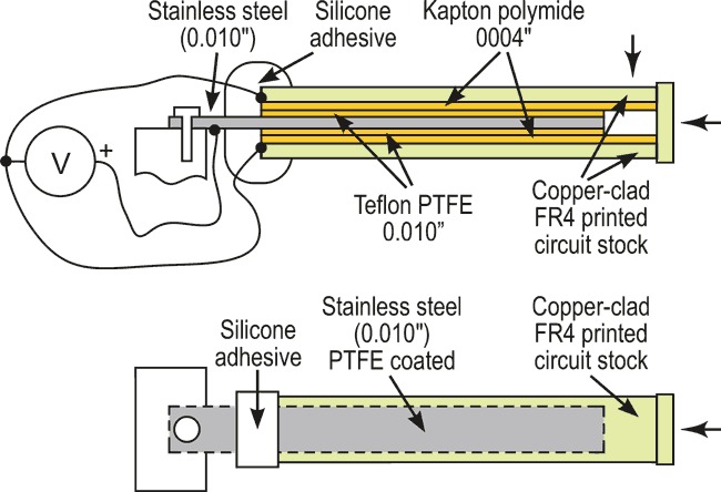 Simple, Novel Switch Exploits Triboelectric Effect