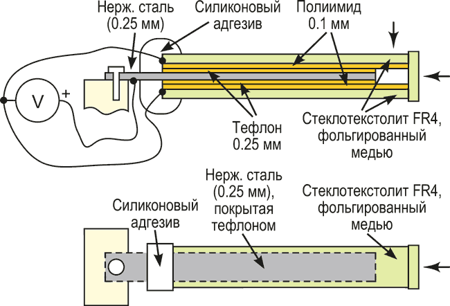 Простой и оригинальный переключатель на основе трибоэлектрического эффекта