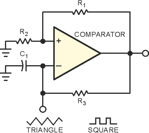 High-fidelity triangle-wave generator consumes only 6 µA