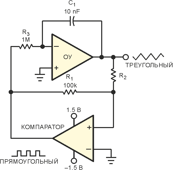 Высококачественный генератор треугольных импульсов потребляет всего 6 мкА