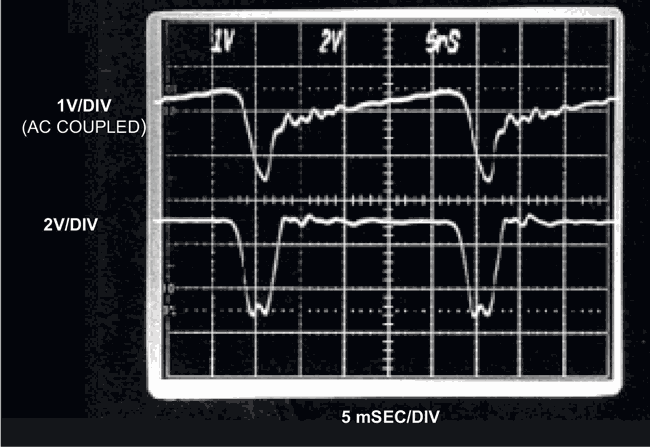 1-Hz to 100-MHz VFC features 160-dB dynamic range