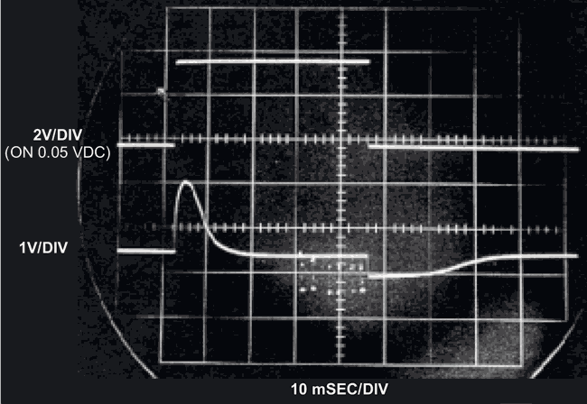 1-Hz to 100-MHz VFC features 160-dB dynamic range