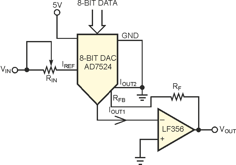 Programmable-gain amplifier is low-cost