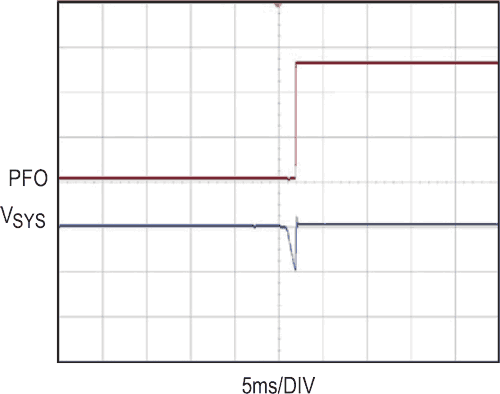 Electrolytic Capacitor-Based Data Backup Power Solution for a 12V System Regulated from 5V to 36V Input