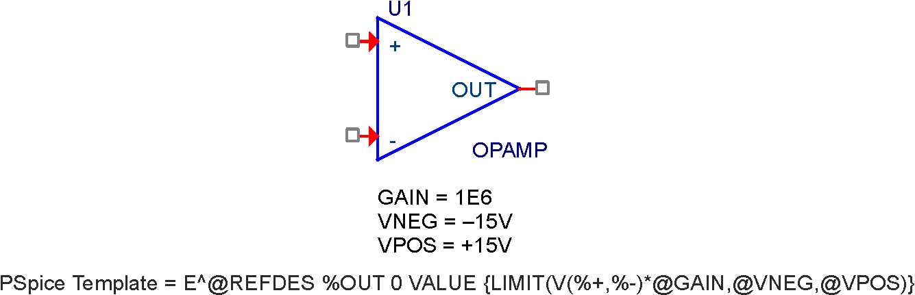 Идеализированная PSpice модель полностью дифференциального операционного усилителя