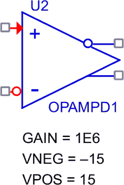 Идеализированная PSpice модель полностью дифференциального операционного усилителя