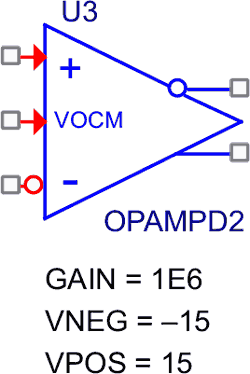 Идеализированная PSpice модель полностью дифференциального операционного усилителя