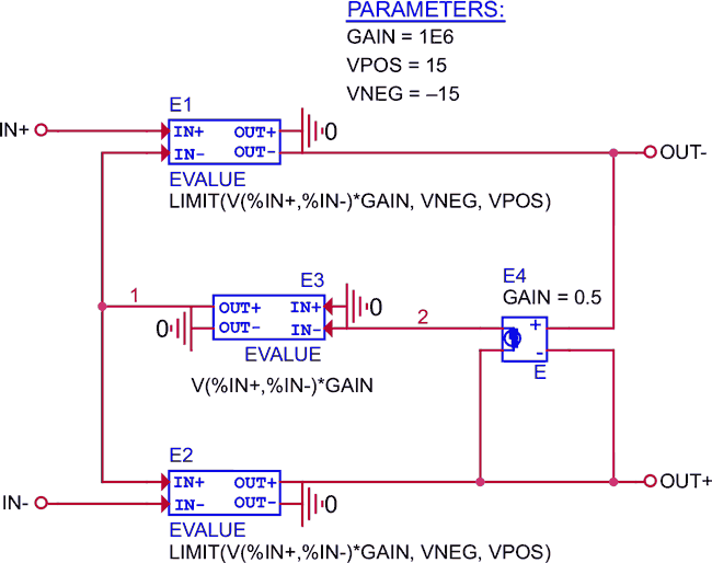 Идеализированная PSpice модель полностью дифференциального операционного усилителя