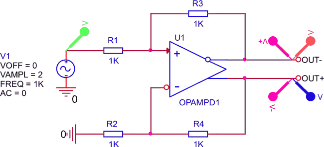 Идеализированная PSpice модель полностью дифференциального операционного усилителя