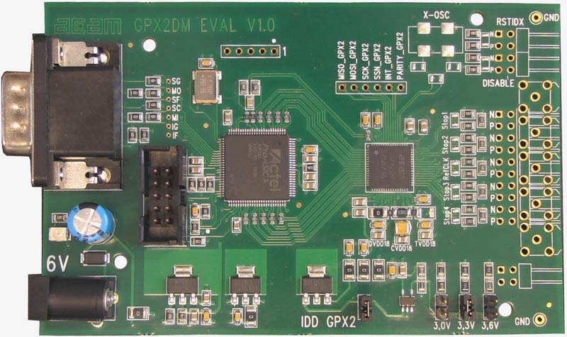 Плата оценочной системы GPX2-EVA-KIT