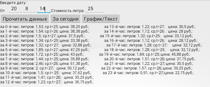 Бюджетная система автоматизации котельной установки загородного дома