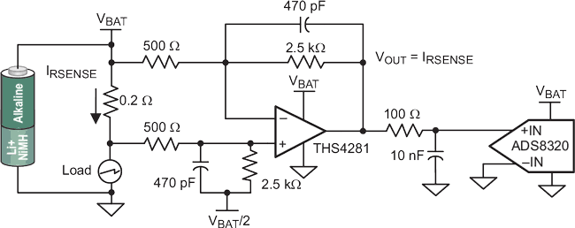 When to use an amplifier with rail-to-rail inputs - and what to watch out for