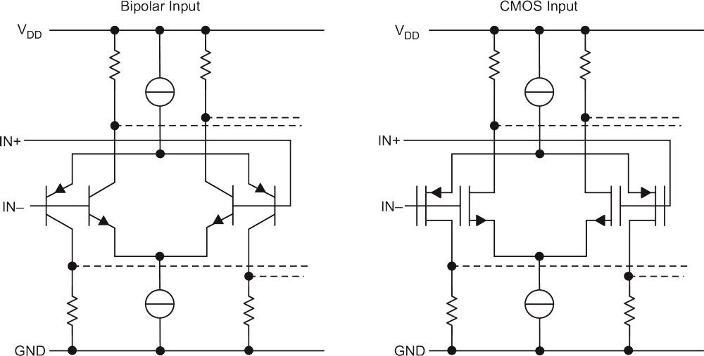 When to use an amplifier with rail-to-rail inputs - and what to watch out for