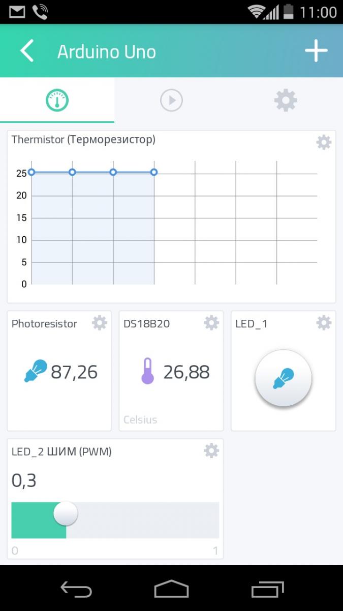 Разработка IoT устройств на Arduino с помощью сервиса myDevices Cayenne