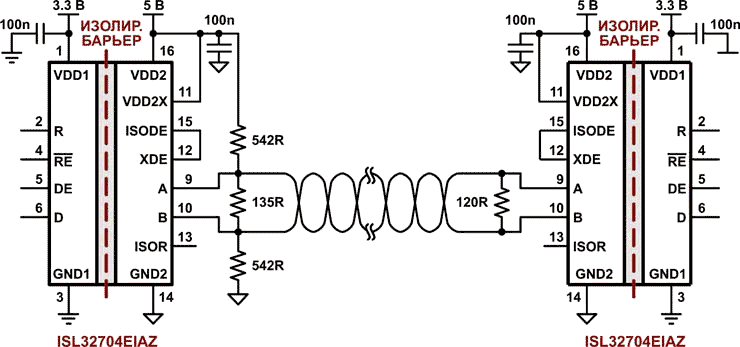 Typical Isolated High-Speed RS-485 Application