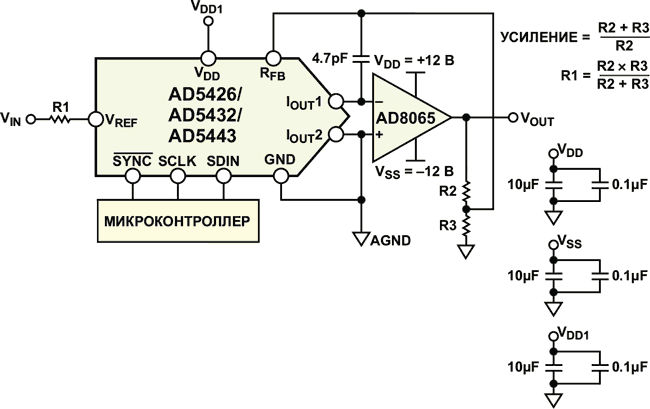 Элемент с программируемым усилением на основе ЦАП токовыми выходами AD5426/AD5432/AD5443