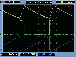 How to measure capacity versus bias voltage on MLCCs